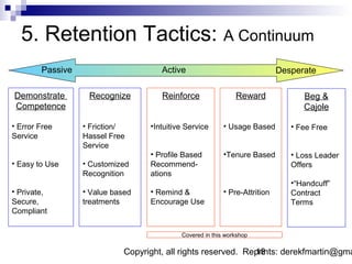 5. Retention Tactics: A Continuum
        Passive                       Active                                 Desperate

Demonstrate        Recognize          Reinforce                Reward              Beg &
Competence                                                                         Cajole

• Error Free      • Friction/      •Intuitive Service      • Usage Based        • Fee Free
Service           Hassel Free
                  Service
                                   • Profile Based         •Tenure Based        • Loss Leader
• Easy to Use     • Customized     Recommend-                                   Offers
                  Recognition      ations
                                                                                •“Handcuff”
• Private,        • Value based    • Remind &              • Pre-Attrition      Contract
Secure,           treatments       Encourage Use                                Terms
Compliant


                                            Covered in this workshop

                             Copyright, all rights reserved. Reprints: derekfmartin@gma
                                                               18
 