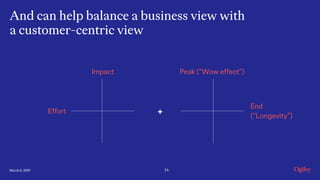 March 8, 2019 24
And can help balance a business view with
a customer-centric view
Impact
Effort
Peak (“Wow effect”)
End
(...