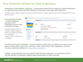Great Expectations Presentation | PPTX