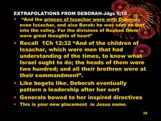 EXTRAPOLATIONS FROM DEBORAH-Jdgs 5:15
• “And the princes of Issachar were with Deborah;
even Issachar, and also Barak: he was sent on foot
into the valley. For the divisions of Reuben there
were great thoughts of heart”
• Recall 1Ch 12:32 “And of the children of
Issachar, which were men that had
understanding of the times, to know what
Israel ought to do; the heads of them were
two hundred; and all their brethren were at
their commandment”.
• Like begets like. Deborah eventually
pattern a leadership after her sort
• Generals bowed to her inspired directives
• This is your new placement in Jesus name.
28
 