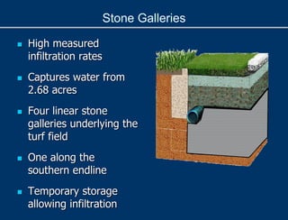 Stone Galleries
 High measured
infiltration rates
 Captures water from
2.68 acres
 Four linear stone
galleries underlying the
turf field
 One along the
southern endline
 Temporary storage
allowing infiltration
 