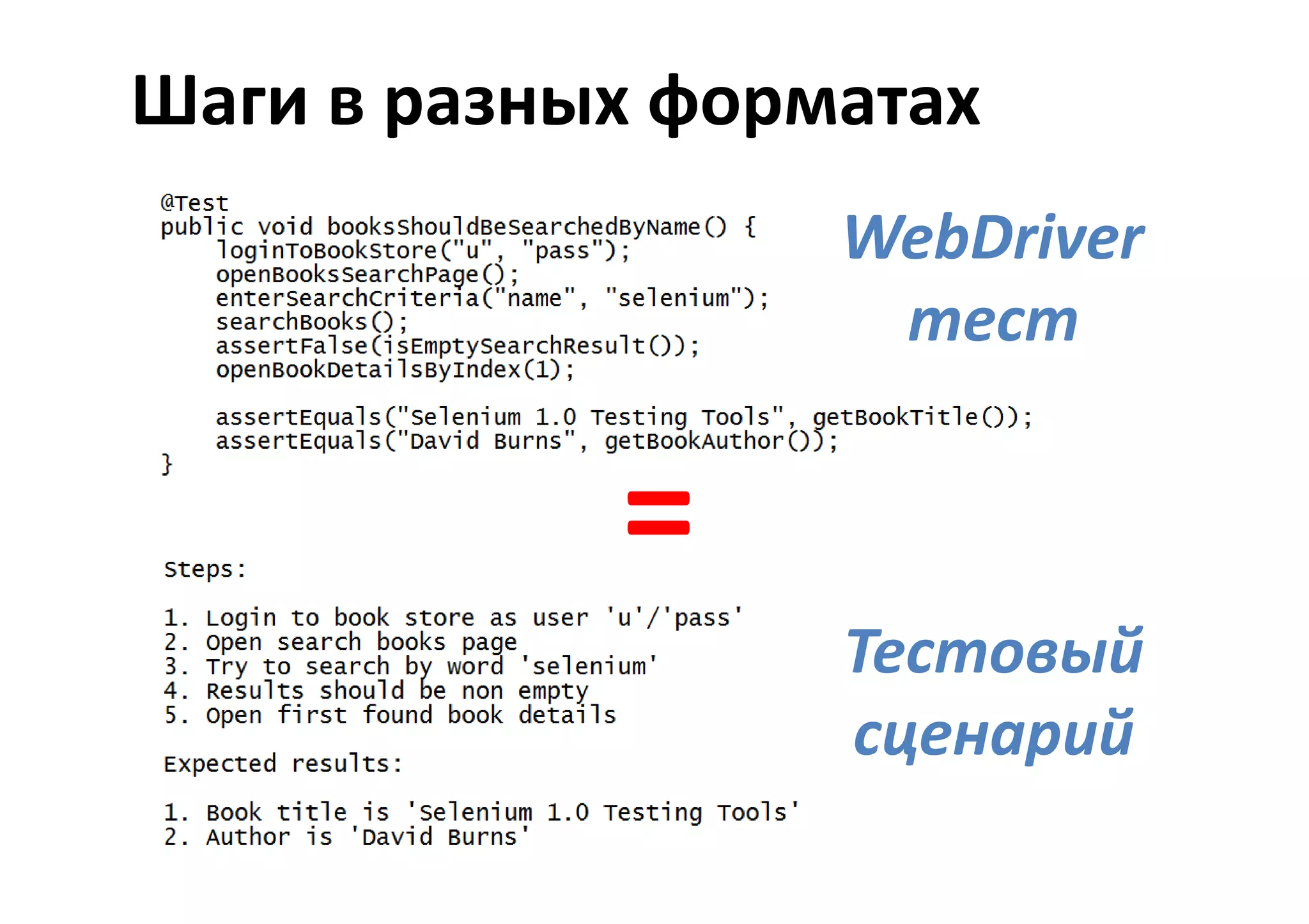 Шаги в разных форматах
                  WebDriver
                   тест


            =
                  Тестовый
                  сценарий
 