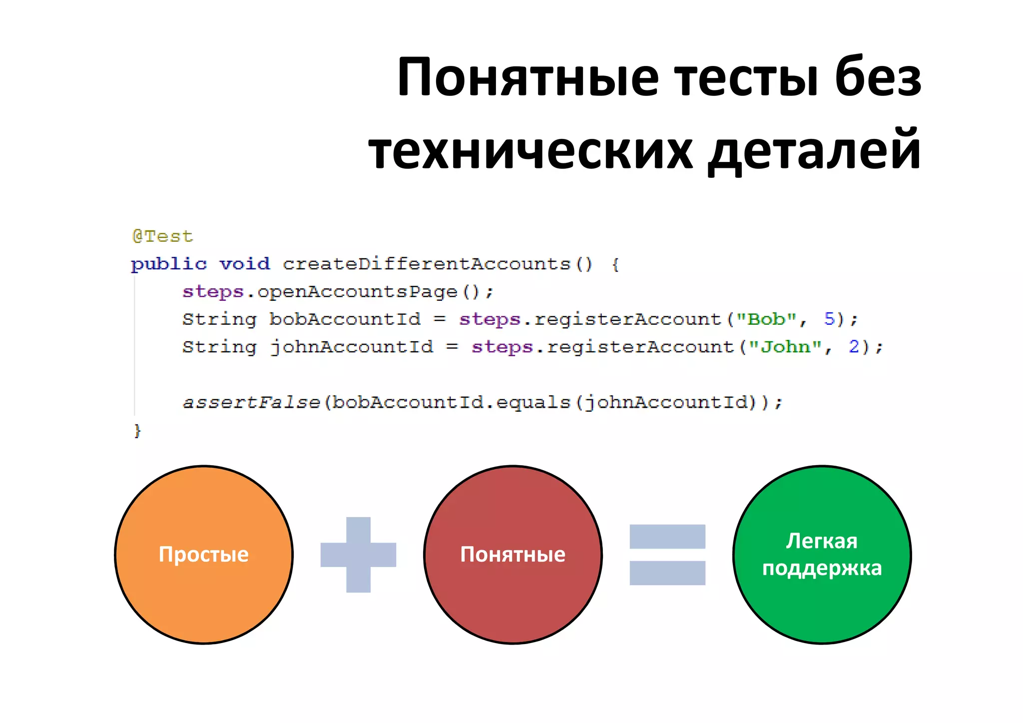 Понятные тесты без
          технических деталей




                          Легкая
Простые      Понятные
                        поддержка
 