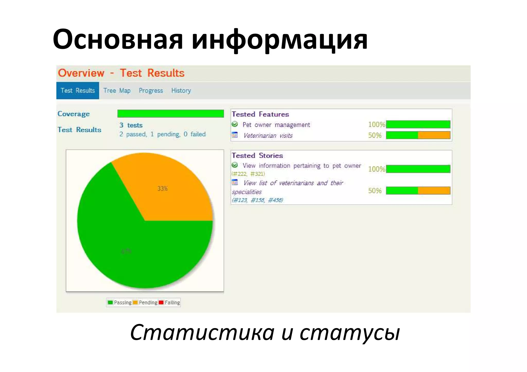 Основная информация




    Статистика и статусы
 