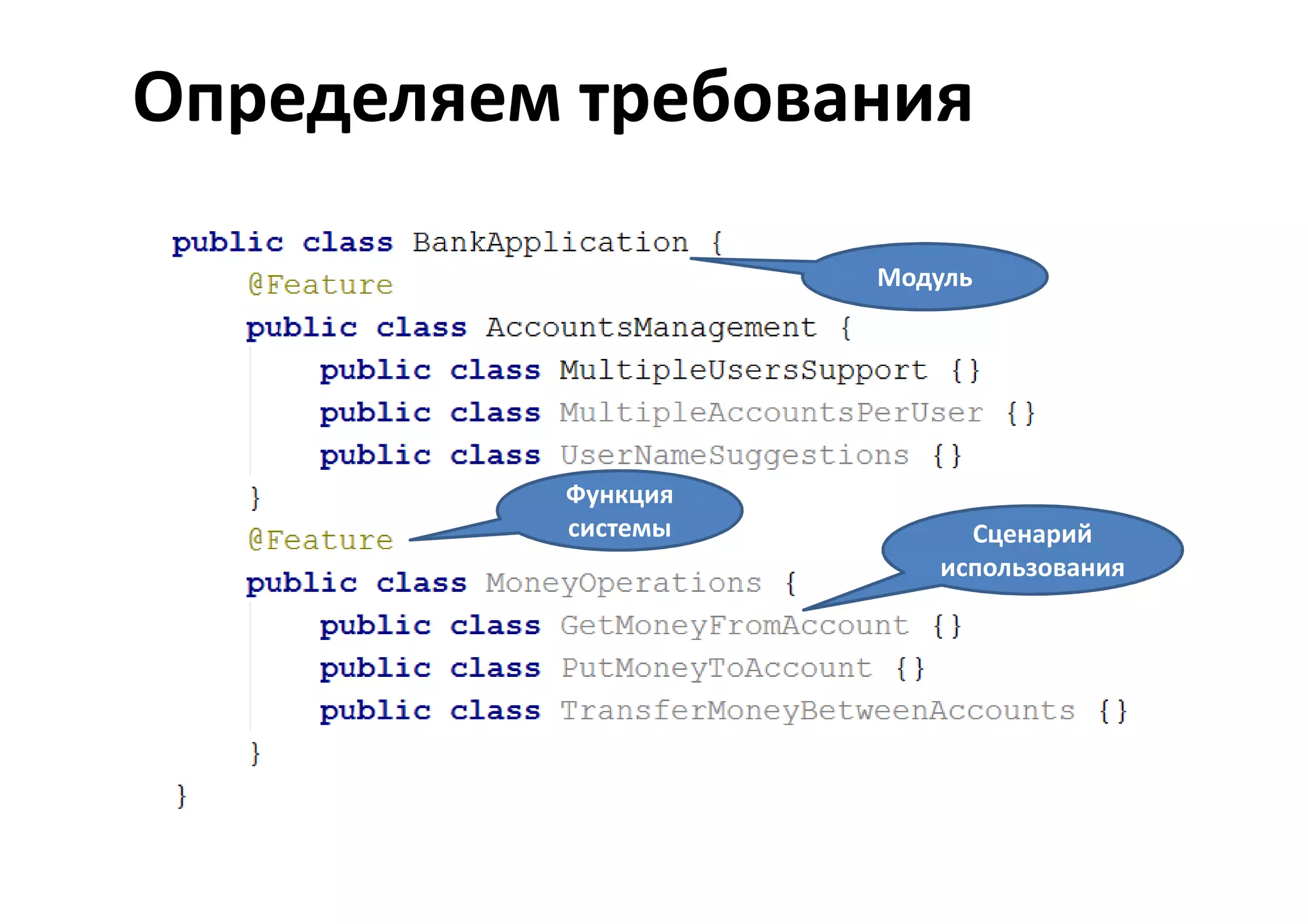 Определяем требования

                    Модуль




          Функция
          системы        Сценарий
                       использования
 