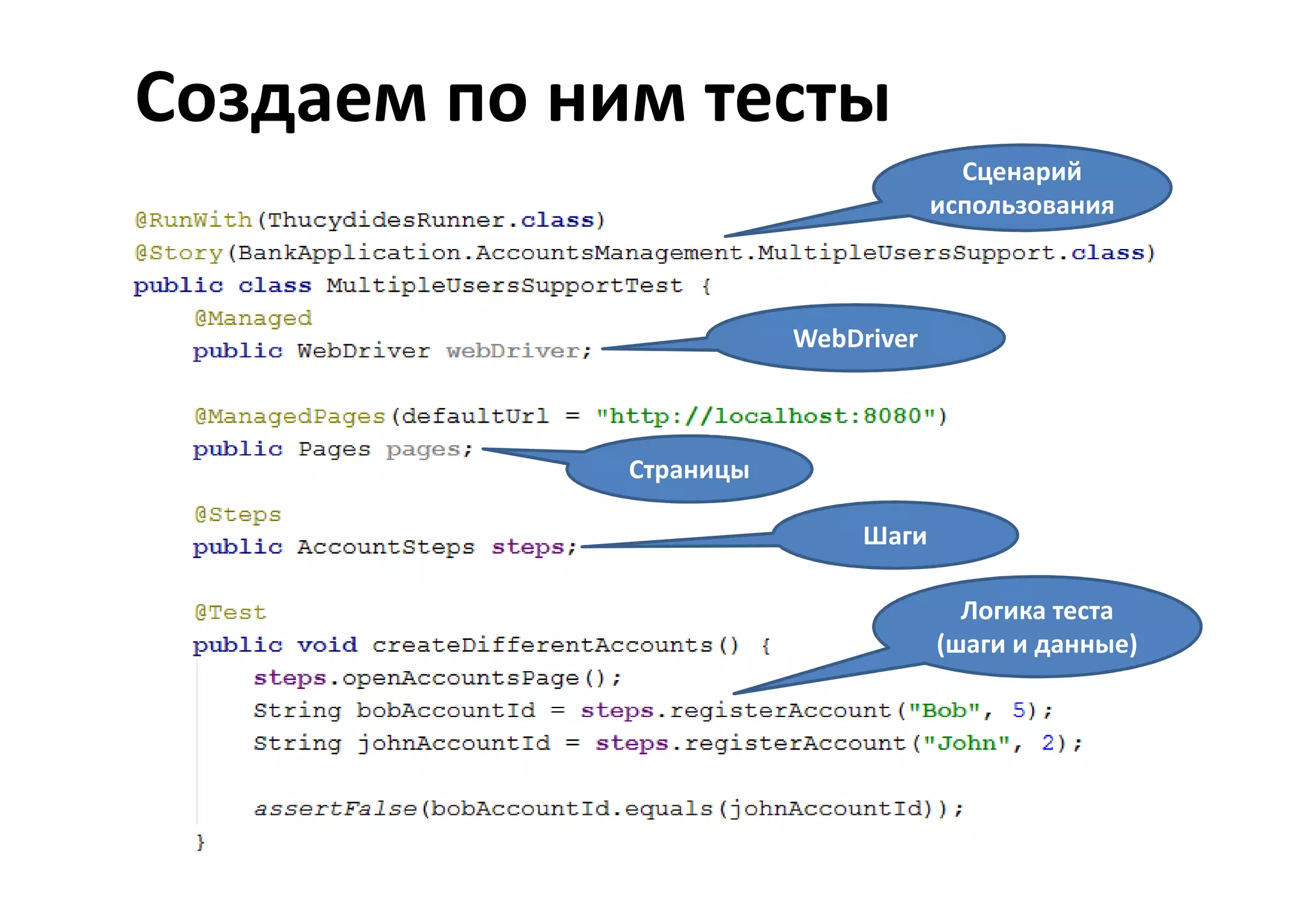 Создаем по ним тесты
                                      Сценарий
                                    использования



                        WebDriver



             Страницы

                             Шаги

                                      Логика теста
                                    (шаги и данные)
 