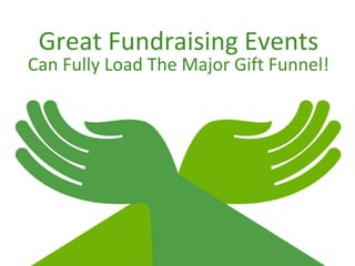 Great Fundraising Events
Can Fully Load The Major Gift Funnel!
 