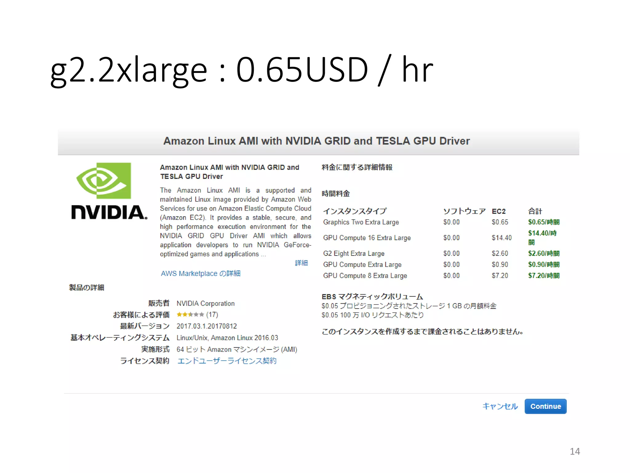 g2.2xlarge : 0.65USD / hr
14
 