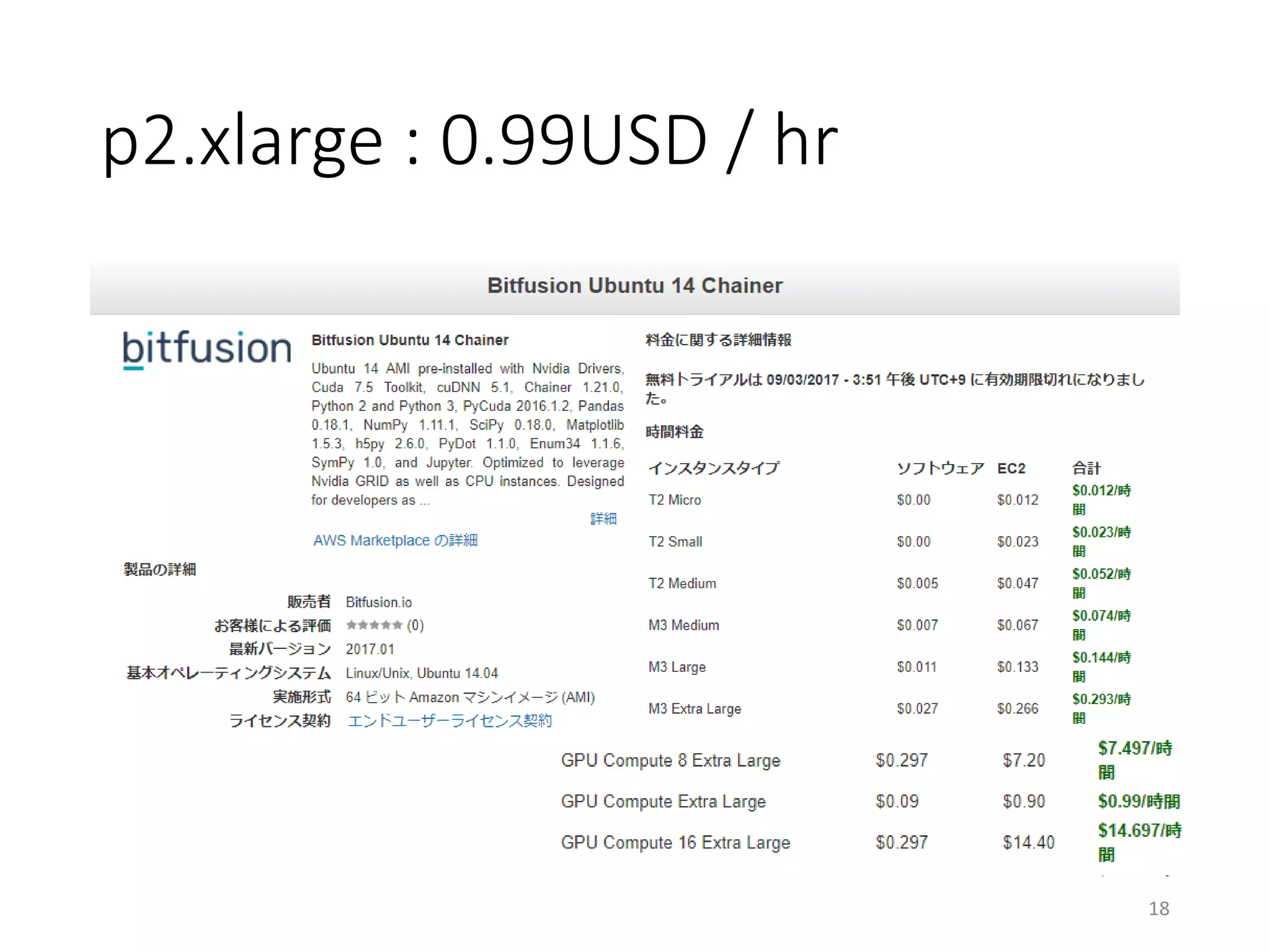 p2.xlarge : 0.99USD / hr
18
 