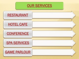 OUR SERVICES
RESTAURANT
HOTEL CAFE
CONFERENCE
SPA SERVICES
GAME PARLOUR