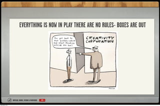 EVERYTHING IS NOW IN PLAY THERE ARE NO RULES- BOXES ARE OUT




                                 28

Friday, March 4, 2011
 