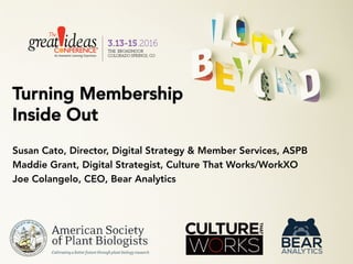 Turning Membership
Inside Out
Susan Cato, Director, Digital Strategy & Member Services, ASPB
Maddie Grant, Digital Strategist, Culture That Works/WorkXO
Joe Colangelo, CEO, Bear Analytics
 