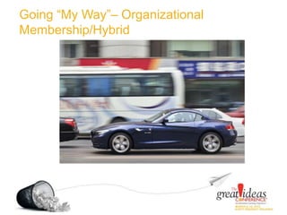 Going “My Way”– Organizational
Membership/Hybrid
 