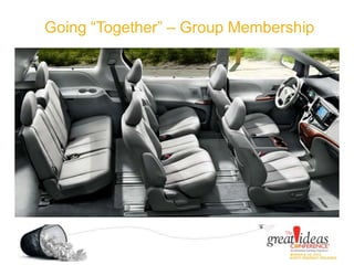 •
Going “Together” – Group Membership
 