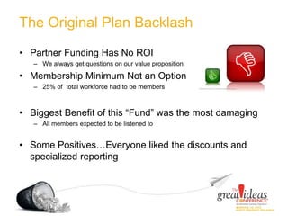 The Original Plan Backlash
• Partner Funding Has No ROI
– We always get questions on our value proposition
• Membership Minimum Not an Option
– 25% of total workforce had to be members
• Biggest Benefit of this “Fund” was the most damaging
– All members expected to be listened to
• Some Positives…Everyone liked the discounts and
specialized reporting
 