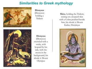 Similarities to Greek mythology
Dionysus
(Dionysos)
holding a
Trident
Shiva, holding the Trident,
resting on a leopard skin
with a Cobra perched beside
him, his abode is Mount
Kailas, Himalayas
Dionysus
(Dionysos)
encircled with a
snake, with
leopard by his
side, with the
moon in the
background, his
abode is Mount
Olympus
 