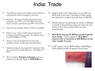 India: Trade
 Tata Motors paid $ 118 million to buy Daewoo
commercial vehicle Company of Korea.
 Ranbaxy, the largest Indian pharmaceutical
company, gets 70% of its $1 billion revenue
from overseas operations and 40% from USA.
 Tata Tea has bought Tetley of UK for £260M.
 India is one of the world's largest diamond
cutting and polishing centres, its exports were
worth $6 Billion in 1999.
 About 9 out of 10 diamond stones sold
anywhere in the world, pass through India.
 Garment exports are expected to increase from
the current level of $6 billion to $25 billion by
2010.
 The country's foreign exchange reserves
stand at an all-time high of $120 Billion.
 India's trade with China grew by by 104% in
2002 and in the first 5 months of 2003, India
has amassed a surplus in trade close to $0.5M.
 Mobile phones are growing by about 1.5Million
a month. Long distance rates are down by two-
thirds in five years and by 80% for data
transmission.
 Wal-Mart sources $1 Billion worth of goods
from India - half its apparel. Wal-Mart
expects this to increase to $10 Billion in the
next couple of years.
 GAP sources about $600 million and Hilfiger
$100 million worth of apparel from India.
 
