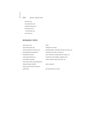 224            great interview

   www.jobs.com
   www.jobsonline.com
   www.jobs-network.com
   www.jobvault.com
   * www.monster.com
   www.vault.com




RESOURCE SITES

www.amazon.com                      books
www.careers.yahoo.com               information and links
www.dse.state.mn.us/cjs/cjs_site    Minnesota Dept. of Economic Security; resources, etc.
www.garywill.com/worksearch         information and links to resources
www.jobinterview.net                mock interviews, sample questions, books, etc.
www.provenresumes.com               resume tips and strategies, bookstore, etc.
www.student.com/jobs                stories, bulletin boards, job ideas, etc.
www.careers.yahoo.com/employment/
research/salaries_benefits          salary calculator
www.view.womenswire.com/work/
toolkit.html                        job hunting tips for women
 