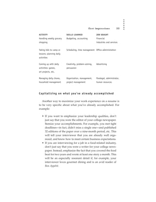 fir st impressions             33

ACTIVITY                      SKILLS LEARNED                   JOB SOUGHT
Handling weekly grocery       Budgeting, accounting            Financial
shopping                                                       industries and services


Taking kids to camp or        Scheduling, time management Office administration
lessons; planning daily
activities

Coming up with daily          Creativity, problem-solving,     Advertising
activities: games,            persuasion
art projects, etc.

Managing daily chores,        Organization, management,        Paralegal, administrator,
household management          project management               human resources




C a p i t a l i z i n g o n w h a t yo u ’ ve a l re a d y a c c o m p l i s h e d

   Another way to maximize your work experience on a resume is
to be very specific about what you’ve already accomplished. For
example:

   • If you want to emphasize your leadership qualities, don’t
     just say that you were the editor of your college newspaper.
     Itemize your accomplishments. For example, you met tight
     deadlines—in fact, didn’t miss a single one—and published
     32 editions of the paper over a nine-month period, etc. This
     will tell your interviewer that you are already well orga-
     nized, and know how to meet certain business expectations.
   • If you are interviewing for a job in a food-related industry,
     don’t just say that you were a writer for your college news-
     paper. Instead, emphasize the fact that you covered the food
     beat for two years and wrote at least one story a month. This
     will be an especially resonant detail if, for example, your
     interviewer loves gourmet dining and is an avid reader of
     Bon Appétit.
 
