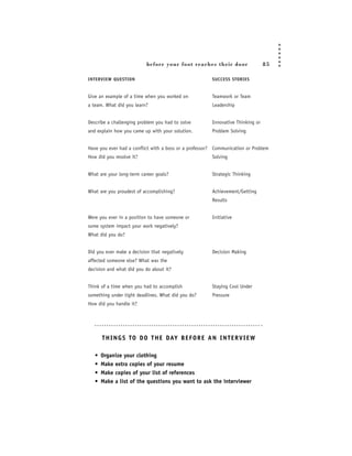 before your foot reac hes their door                 85

INTERVIEW QUESTION                                     SUCCESS STORIES


Give an example of a time when you worked on           Teamwork or Team
a team. What did you learn?                            Leadership


Describe a challenging problem you had to solve        Innovative Thinking or
and explain how you came up with your solution.        Problem Solving


Have you ever had a conflict with a boss or a professor? Communication or Problem
How did you resolve it?                                Solving


What are your long-term career goals?                  Strategic Thinking


What are you proudest of accomplishing?                Achievement/Getting
                                                       Results


Were you ever in a position to have someone or         Initiative
some system impact your work negatively?
What did you do?


Did you ever make a decision that negatively           Decision Making
affected someone else? What was the
decision and what did you do about it?


Think of a time when you had to accomplish             Staying Cool Under
something under tight deadlines. What did you do?      Pressure
How did you handle it?




       T H I N G S TO D O T H E DAY B E F O R E A N I N T E R V I E W

   •   Organize your clothing
   •   Make extra copies of your resume
   •   Make copies of your list of references
   •   Make a list of the questions you want to ask the interviewer
 