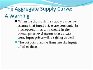 The Aggregate Supply Curve:
A Warning
When we draw a firm’s supply curve, we

assume that input prices are constant. In
macroeconomics, an increase in the
overall price level means that at least
some input prices will be rising as well.
The outputs of some firms are the inputs
of other firms.

 