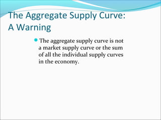 The Aggregate Supply Curve:
A Warning
The aggregate supply curve is not

a market supply curve or the sum
of all the individual supply curves
in the economy.

 