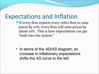Expectations and Inflation

If every firm expects every other firm to raise

prices by 10%, every firm will raise prices by
about 10%. This is how expectations can get
“built into the system.”

• In terms of the AD/AS diagram, an
increase in inflationary expectations
shifts the AS curve to the left.

 