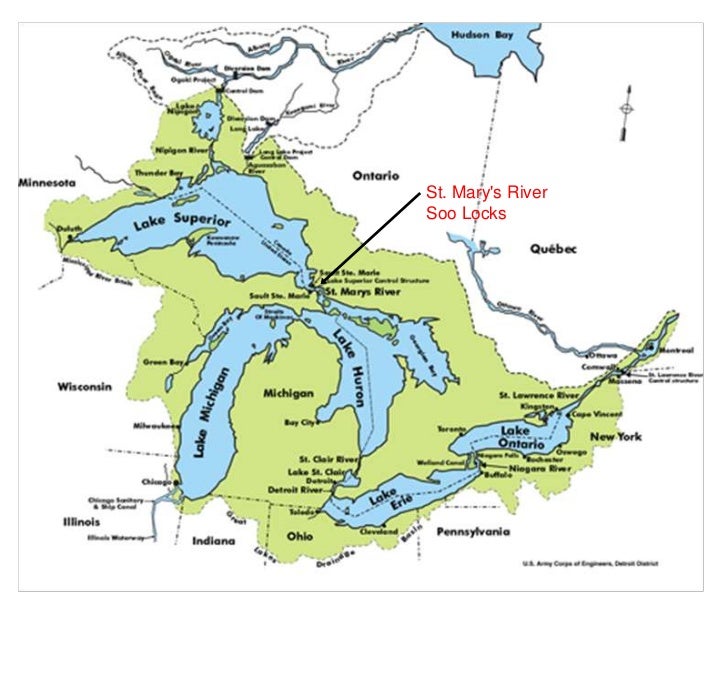 Great Lakes Presentation