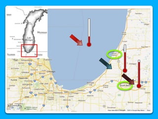 Great Lakes Heat Source Heat Sink