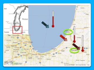 Great Lakes Heat Source Heat Sink