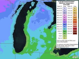 Great Lakes Heat Source Heat Sink