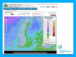 Great Lakes Heat Source Heat Sink