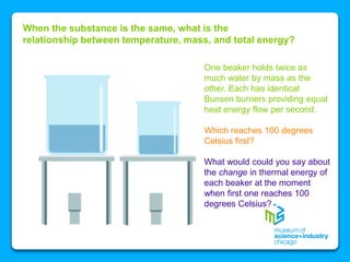 When the substance is the same, what is the
relationship between temperature, mass, and total energy?
One beaker holds twice as
much water by mass as the
other. Each has identical
Bunsen burners providing equal
heat energy flow per second.
Which reaches 100 degrees
Celsius first?
What would could you say about
the change in thermal energy of
each beaker at the moment
when first one reaches 100
degrees Celsius?
 