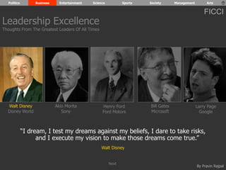 Politics Business Entertainment Science Sports Society Management Arts 
FICCI 
By Pravin Rajpal 
Walt Disney 
Disney World 
Henry Ford 
Ford Motors 
Bill Gates 
Microsoft 
Larry Page 
Google 
Akio Morita 
Sony 
“I dream, I test my dreams against my beliefs, I dare to take risks, 
and I execute my vision to make those dreams come true.” 
Walt Disney 
Leadership Excellence 
Thoughts From The Greatest Leaders Of All Times 
Next 
 