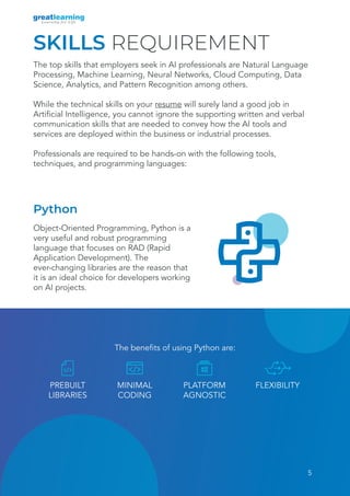 SKILLS REQUIREMENT
The top skills that employers seek in AI professionals are Natural Language
Processing, Machine Learning, Neural Networks, Cloud Computing, Data
Science, Analytics, and Pattern Recognition among others.
While the technical skills on your resume will surely land a good job in
Artificial Intelligence, you cannot ignore the supporting written and verbal
communication skills that are needed to convey how the AI tools and
services are deployed within the business or industrial processes.
Professionals are required to be hands-on with the following tools,
techniques, and programming languages:
5
Python
Object-Oriented Programming, Python is a
very useful and robust programming
language that focuses on RAD (Rapid
Application Development). The
ever-changing libraries are the reason that
it is an ideal choice for developers working
on AI projects.
The benefits of using Python are:
PREBUILT
LIBRARIES
MINIMAL
CODING
PLATFORM
AGNOSTIC
FLEXIBILITY
 