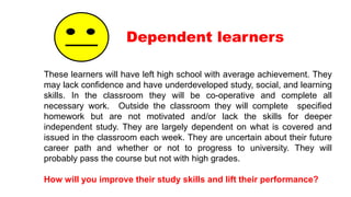 Dependent learners
These learners will have left high school with average achievement. They
may lack confidence and have underdeveloped study, social, and learning
skills. In the classroom they will be co-operative and complete all
necessary work. Outside the classroom they will complete specified
homework but are not motivated and/or lack the skills for deeper
independent study. They are largely dependent on what is covered and
issued in the classroom each week. They are uncertain about their future
career path and whether or not to progress to university. They will
probably pass the course but not with high grades.
How will you improve their study skills and lift their performance?
 