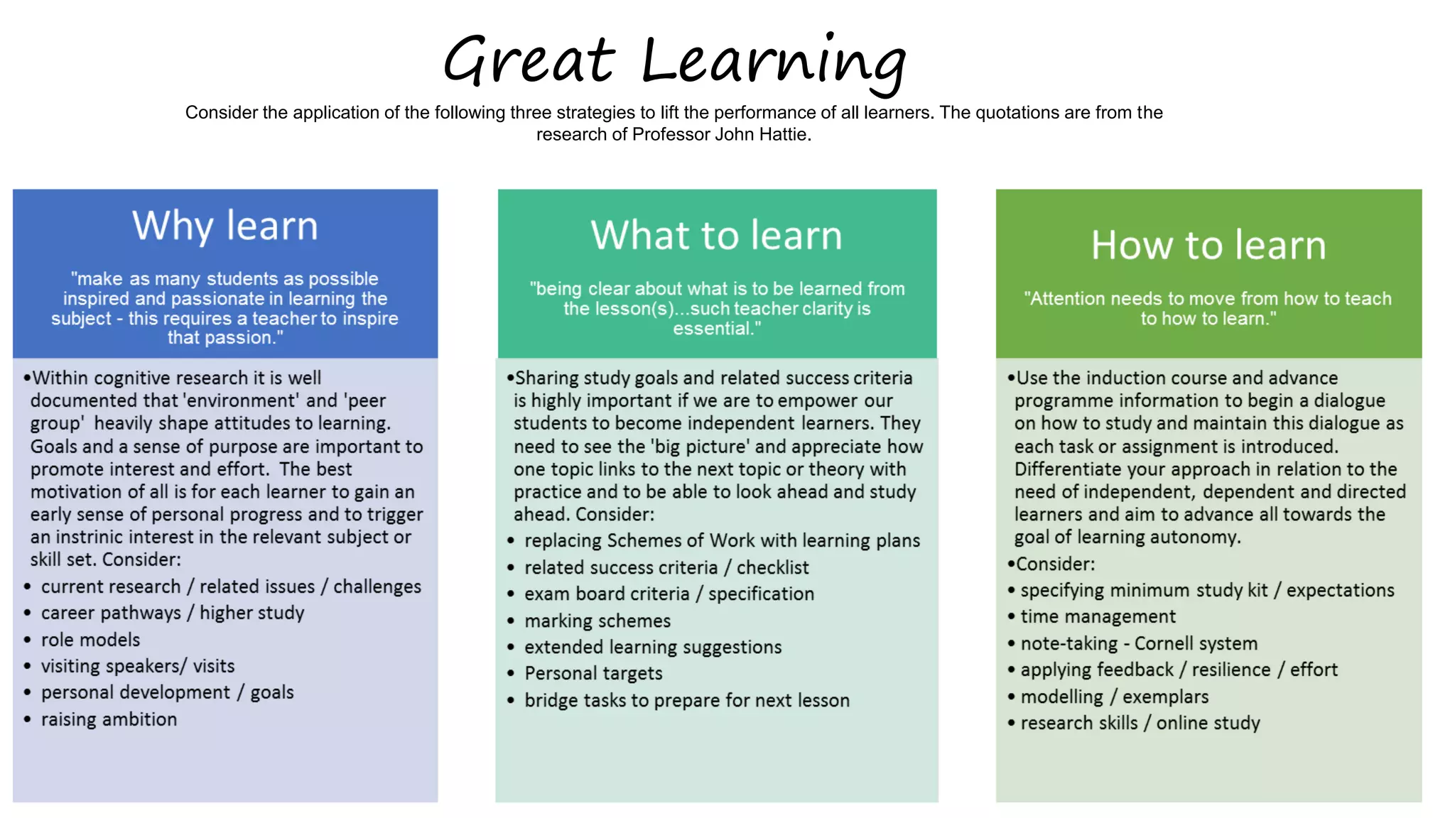 A Great Lesson Great lessons | PPT