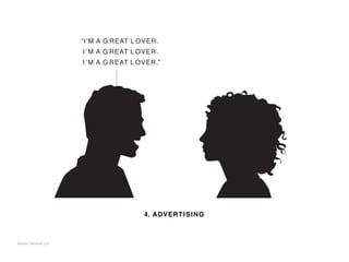 “I’M A G REAT L OVER.
                       I ’M A G REAT L OVER.
                       I ’M A G REAT L OVER.”




                                        4. ADVERT I S I N G



Source: Neutron, LLC
 