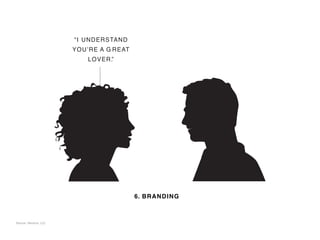 “I UNDERSTAND
                       YOU’RE A G REAT
                           LOVER.”




                                         6. BR AN D I N G



Source: Neutron, LLC
 