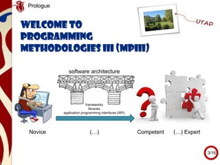 Welcome to
Programming
Methodologies III (MPIII)
frameworks
libraries
application programming interfaces (API)
software architecture
Novice Competent(…) (…) Expert
Prologue
3/16
 