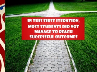 In this first iteration,
Most students did not
manage to reach
successful outcomes
 