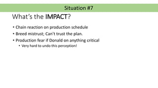 Situation #7
What’s the IMPACT?
• Chain reaction on production schedule
• Breed mistrust; Can’t trust the plan.
• Producti...