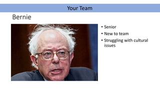 Bernie
• Senior
• New to team
• Struggling with cultural
issues
Your Team
 