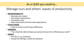As a LEAD you need to…
Manage ours and others’ waves of productivity
• RESPONSIBILITY…
• Motivate and inspire
• Set realis...
