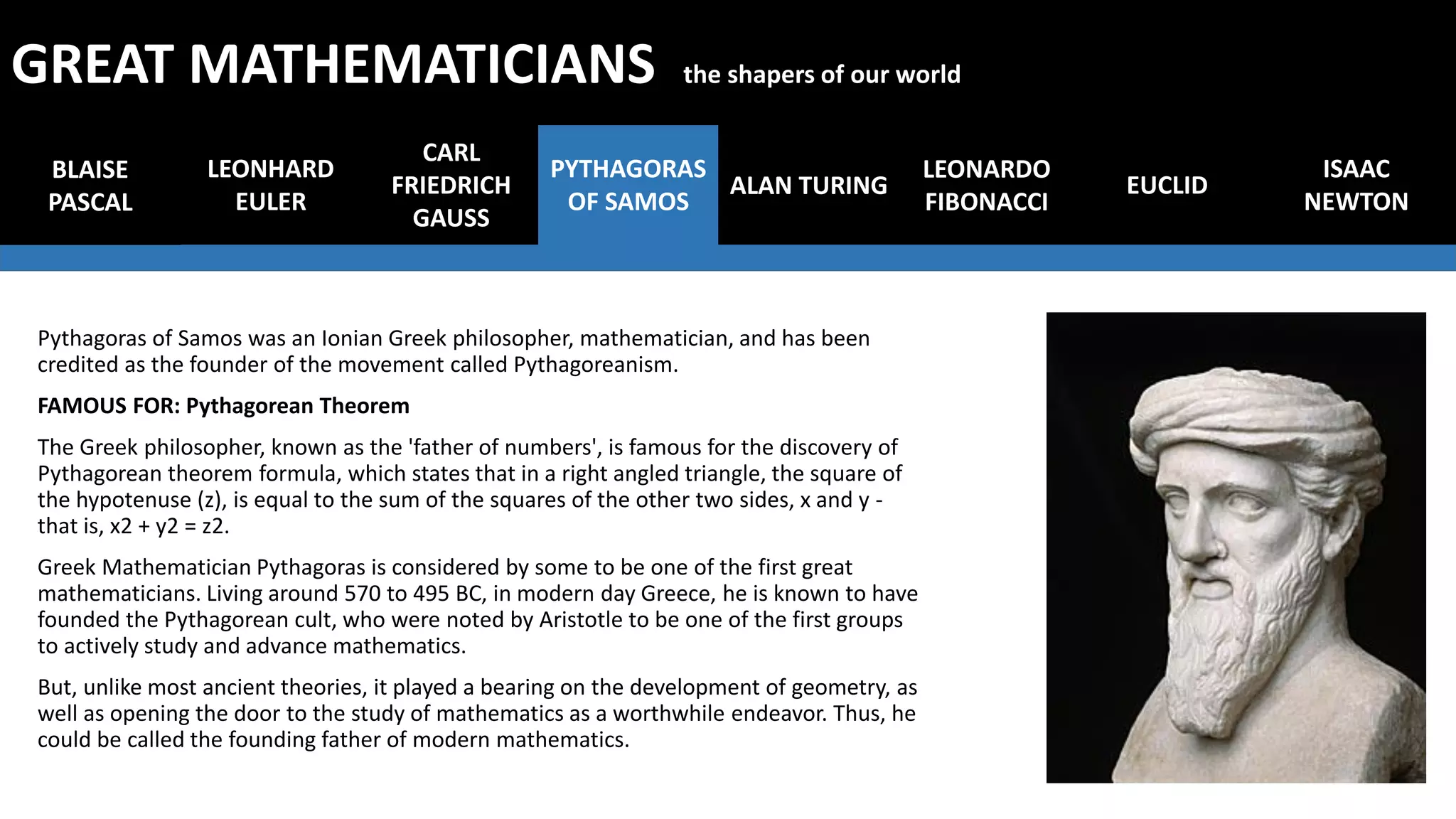 Pythagoras of Samos was an Ionian Greek philosopher, mathematician, and has been
credited as the founder of the movement called Pythagoreanism.
FAMOUS FOR: Pythagorean Theorem
The Greek philosopher, known as the 'father of numbers', is famous for the discovery of
Pythagorean theorem formula, which states that in a right angled triangle, the square of
the hypotenuse (z), is equal to the sum of the squares of the other two sides, x and y -
that is, x2 + y2 = z2.
Greek Mathematician Pythagoras is considered by some to be one of the first great
mathematicians. Living around 570 to 495 BC, in modern day Greece, he is known to have
founded the Pythagorean cult, who were noted by Aristotle to be one of the first groups
to actively study and advance mathematics.
But, unlike most ancient theories, it played a bearing on the development of geometry, as
well as opening the door to the study of mathematics as a worthwhile endeavor. Thus, he
could be called the founding father of modern mathematics.
BLAISE
PASCAL
LEONHARD
EULER
CARL
FRIEDRICH
GAUSS
PYTHAGORAS
OF SAMOS
ALAN TURING
LEONARDO
FIBONACCI
EUCLID
GREAT MATHEMATICIANS the shapers of our world
ISAAC
NEWTON
 