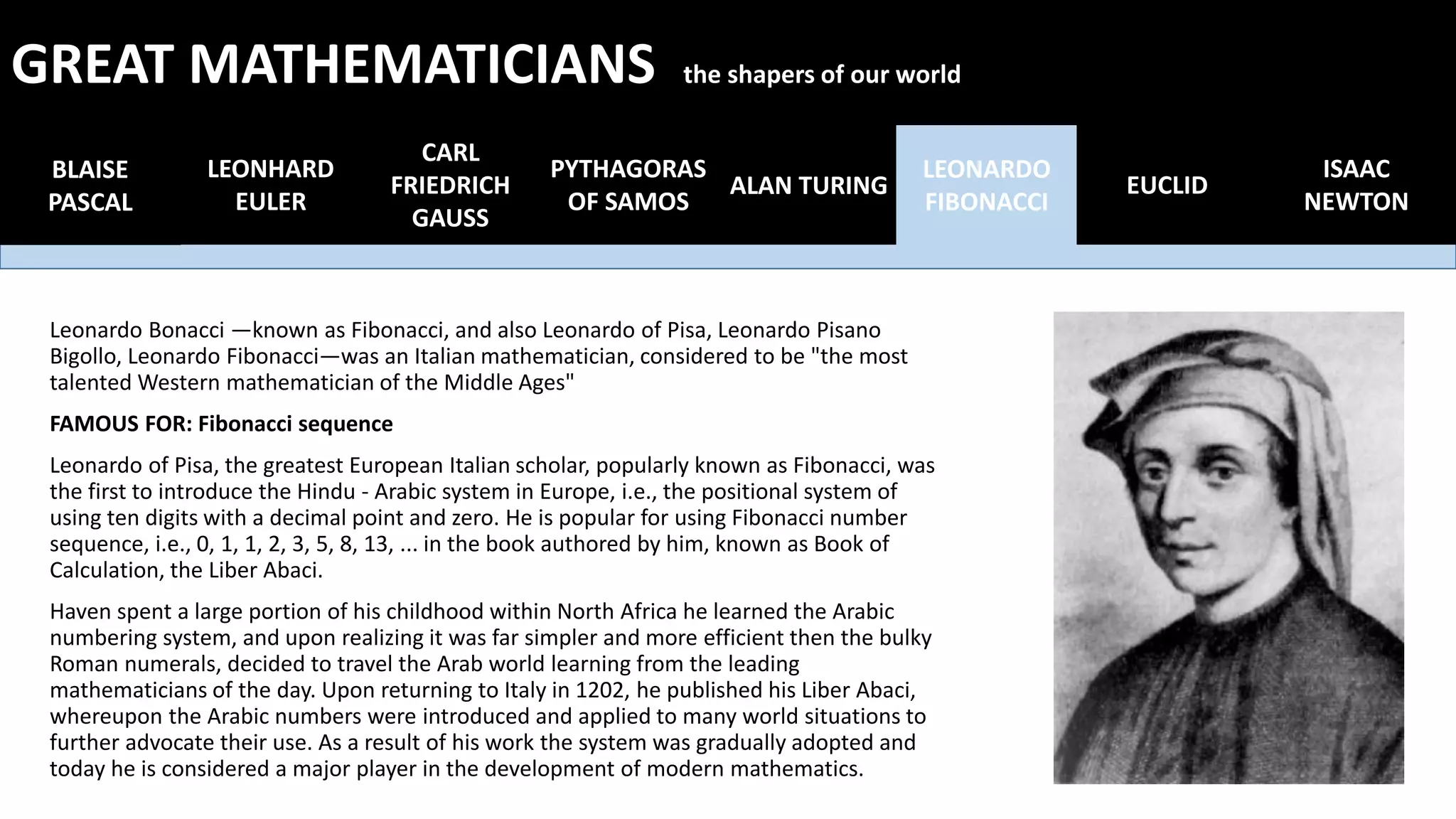 Leonardo Bonacci —known as Fibonacci, and also Leonardo of Pisa, Leonardo Pisano
Bigollo, Leonardo Fibonacci—was an Italian mathematician, considered to be "the most
talented Western mathematician of the Middle Ages"
FAMOUS FOR: Fibonacci sequence
Leonardo of Pisa, the greatest European Italian scholar, popularly known as Fibonacci, was
the first to introduce the Hindu - Arabic system in Europe, i.e., the positional system of
using ten digits with a decimal point and zero. He is popular for using Fibonacci number
sequence, i.e., 0, 1, 1, 2, 3, 5, 8, 13, ... in the book authored by him, known as Book of
Calculation, the Liber Abaci.
Haven spent a large portion of his childhood within North Africa he learned the Arabic
numbering system, and upon realizing it was far simpler and more efficient then the bulky
Roman numerals, decided to travel the Arab world learning from the leading
mathematicians of the day. Upon returning to Italy in 1202, he published his Liber Abaci,
whereupon the Arabic numbers were introduced and applied to many world situations to
further advocate their use. As a result of his work the system was gradually adopted and
today he is considered a major player in the development of modern mathematics.
BLAISE
PASCAL
LEONHARD
EULER
CARL
FRIEDRICH
GAUSS
PYTHAGORAS
OF SAMOS
ALAN TURING
LEONARDO
FIBONACCI
EUCLID
GREAT MATHEMATICIANS the shapers of our world
ISAAC
NEWTON
 