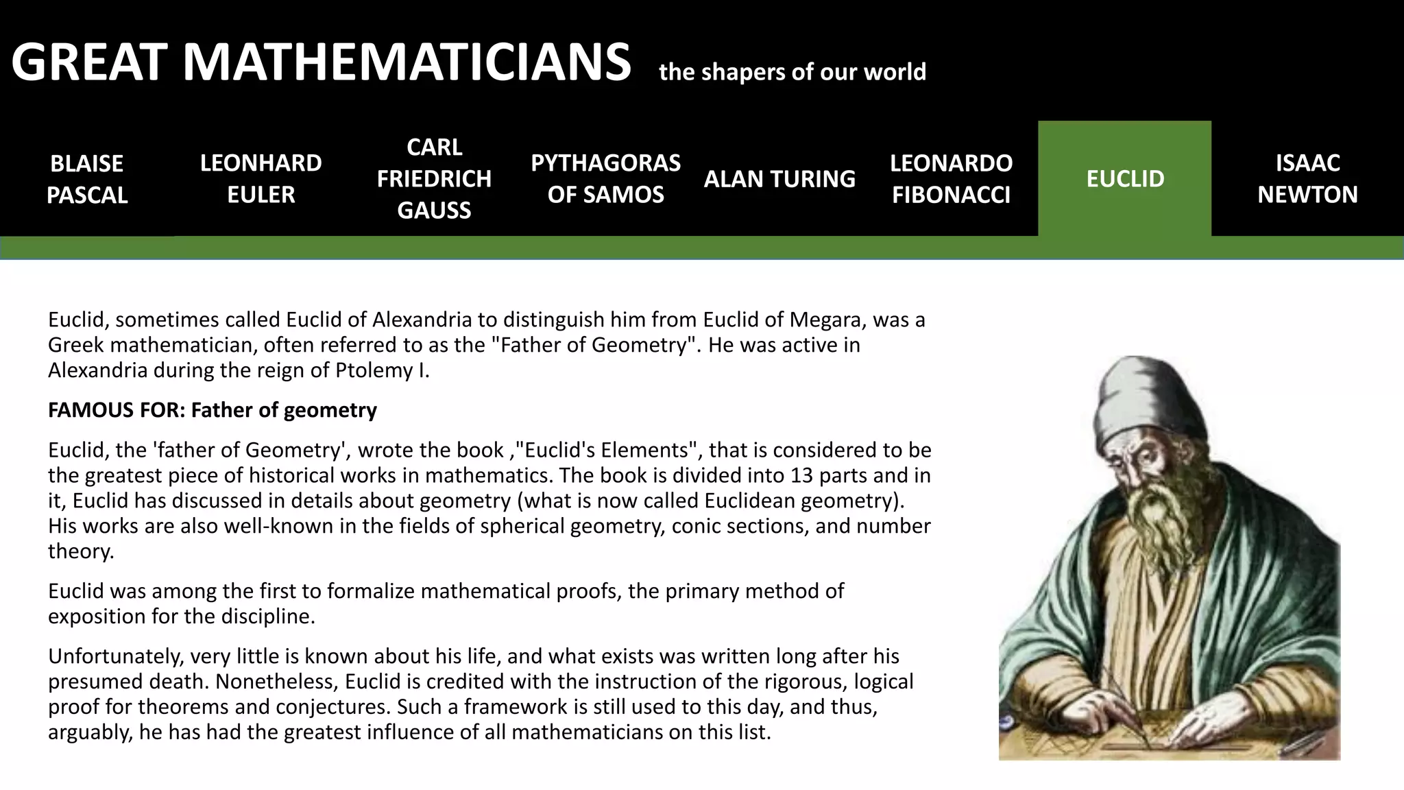 Euclid, sometimes called Euclid of Alexandria to distinguish him from Euclid of Megara, was a
Greek mathematician, often referred to as the "Father of Geometry". He was active in
Alexandria during the reign of Ptolemy I.
FAMOUS FOR: Father of geometry
Euclid, the 'father of Geometry', wrote the book ,"Euclid's Elements", that is considered to be
the greatest piece of historical works in mathematics. The book is divided into 13 parts and in
it, Euclid has discussed in details about geometry (what is now called Euclidean geometry).
His works are also well-known in the fields of spherical geometry, conic sections, and number
theory.
Euclid was among the first to formalize mathematical proofs, the primary method of
exposition for the discipline.
Unfortunately, very little is known about his life, and what exists was written long after his
presumed death. Nonetheless, Euclid is credited with the instruction of the rigorous, logical
proof for theorems and conjectures. Such a framework is still used to this day, and thus,
arguably, he has had the greatest influence of all mathematicians on this list.
BLAISE
PASCAL
LEONHARD
EULER
CARL
FRIEDRICH
GAUSS
PYTHAGORAS
OF SAMOS
ALAN TURING
LEONARDO
FIBONACCI
EUCLID
GREAT MATHEMATICIANS the shapers of our world
ISAAC
NEWTON
 
