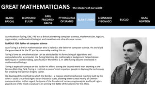 Alan Mathison Turing, OBE, FRS was a British pioneering computer scientist, mathematician, logician,
cryptanalyst, mathematical biologist, and marathon and ultra-distance runner.
FAMOUS FOR: Father of computer science
Alan Turing is a British mathematician who is hailed as the father of computer science. His work laid
the groundwork for the PC you're presumably reading this on.
Turing’s fame as a mathematician can be attributed to his formulating of algorithms and
computations for a computer, the Turing Machine. His mathematical background helped device
techniques in code breaking, specifically in World War 2. In 1948 Turing became interested in
mathematical biology.
Turing is especially unique on this list for his efforts during the Second World War. Working at the
famous Bletchley Park, Turing is credited as one of most important people in devising the techniques
for breaking the German Enigma cipher.
He developed the method by which the Bombe – a massive electromechanical machine built by the
Allies – could crack the Enigma on an industrial scale, allowing them to read nearly all German
communication. In that regard, he is one of the founders of modern cryptanalysis, and by all rights
played one of the most crucial parts in winning the Battle of the Atlantic for the Allies.
BLAISE
PASCAL
LEONHARD
EULER
CARL
FRIEDRICH
GAUSS
PYTHAGORAS
OF SAMOS
ALAN TURING
LEONARDO
FIBONACCI
EUCLID
GREAT MATHEMATICIANS the shapers of our world
ISAAC
NEWTON
 