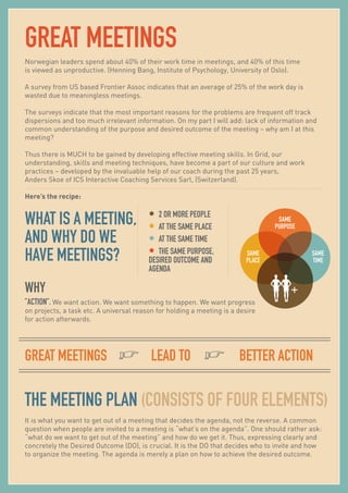 THE MEETING PLAN (CONSISTS OF FOUR ELEMENTS)
It is what you want to get out of a meeting that decides the agenda, not the reverse. A common
question when people are invited to a meeting is “what’s on the agenda”. One should rather ask:
“what do we want to get out of the meeting” and how do we get it. Thus, expressing clearly and
concretely the Desired Outcome (DO), is crucial. It is the DO that decides who to invite and how
to organize the meeting. The agenda is merely a plan on how to achieve the desired outcome.
GREAT MEETINGS
Norwegian leaders spend about 40% of their work time in meetings, and 40% of this time
is viewed as unproductive. (Henning Bang, Institute of Psychology, University of Oslo).
A survey from US based Frontier Assoc indicates that an average of 25% of the work day is
wasted due to meaningless meetings.
The surveys indicate that the most important reasons for the problems are frequent off track
dispersions and too much irrelevant information. On my part I will add: lack of information and
common understanding of the purpose and desired outcome of the meeting – why am I at this
meeting?
Thus there is MUCH to be gained by developing effective meeting skills. In Grid, our
understanding, skills and meeting techniques, have become a part of our culture and work
practices – developed by the invaluable help of our coach during the past 25 years,
Anders Skoe of ICS Interactive Coaching Services Sarl, (Switzerland).
Here’s the recipe:
WHAT IS A MEETING,
AND WHY DO WE
HAVE MEETINGS?
•	 2 OR MORE PEOPLE
•	 AT THE SAME PLACE
•	 AT THE SAME TIME
•	 THE SAME PURPOSE,
DESIRED OUTCOME AND
AGENDA
WHY
”ACTION”. We want action. We want something to happen. We want progress
on projects, a task etc. A universal reason for holding a meeting is a desire
for action afterwards.
GREAT MEETINGS	 LEAD TO	 BETTER ACTION
SAME
PLACE
SAME
TIME
SAME
PURPOSE
 