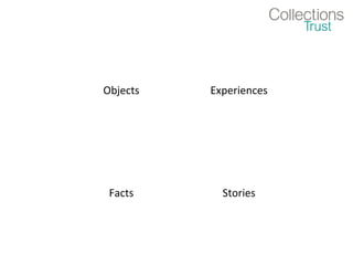 Objects   Experiences




 Facts      Stories
 